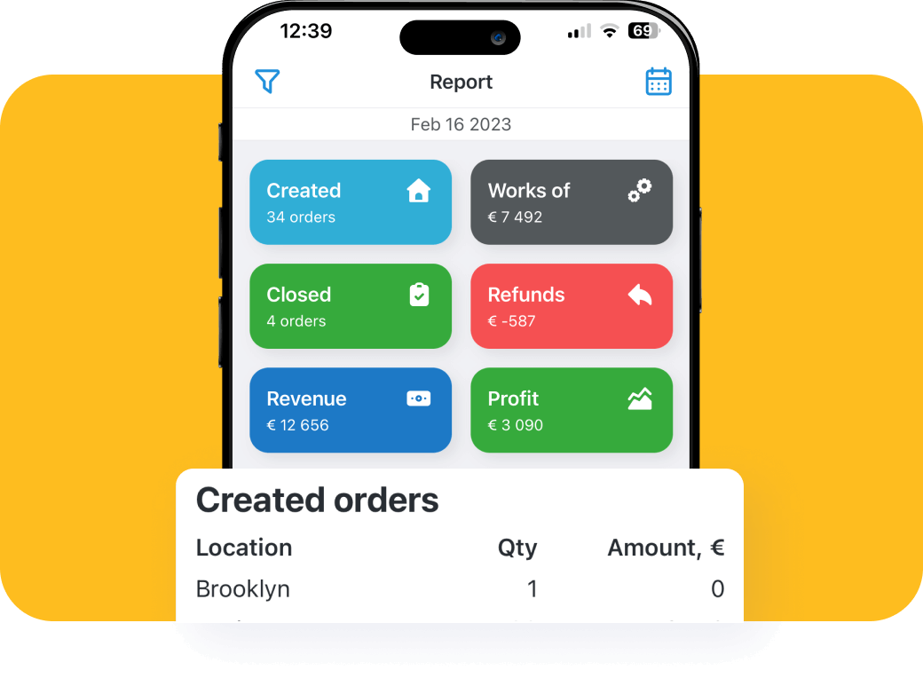 View Analytics on Leads and Work Orders in a Convenient Format View Analytics on Leads and Work Orders in a Convenient Format