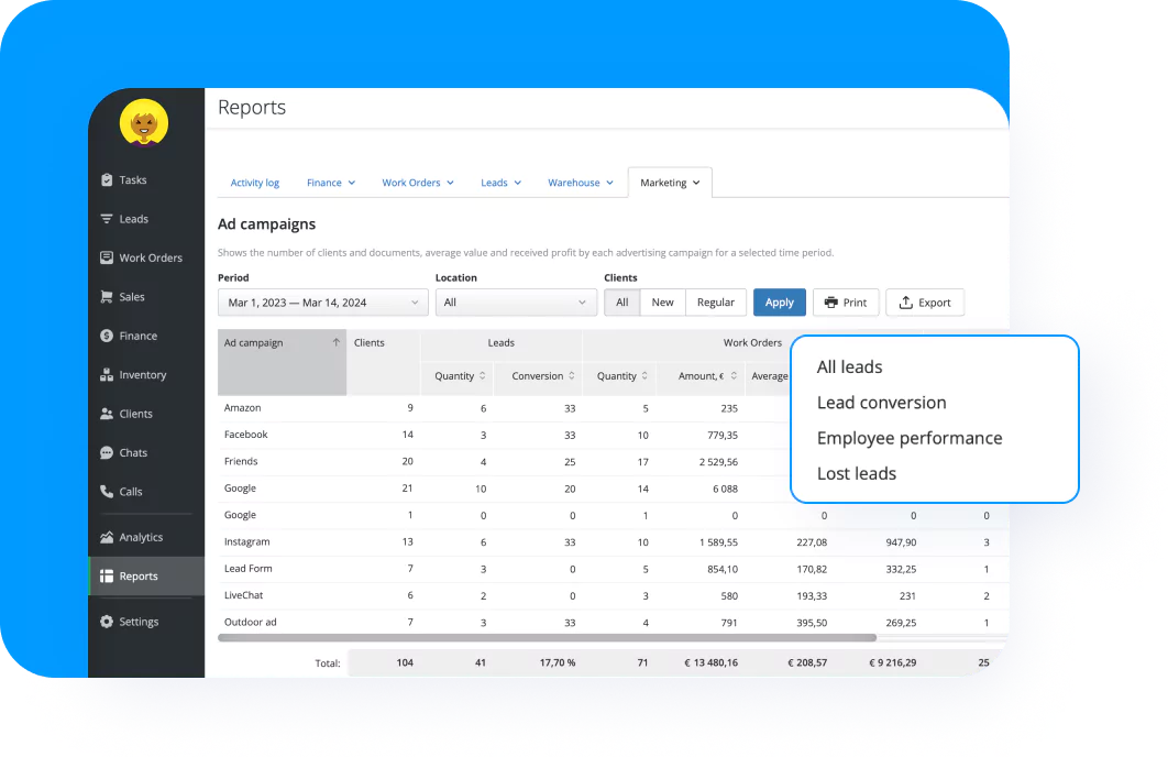 Optimize Your Marketing Budget Optimize Your Marketing Budget