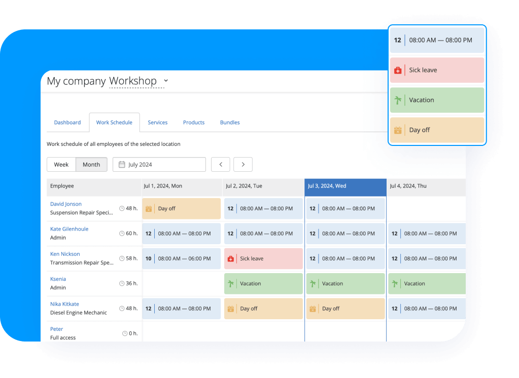 Employees’ Workload Balancing