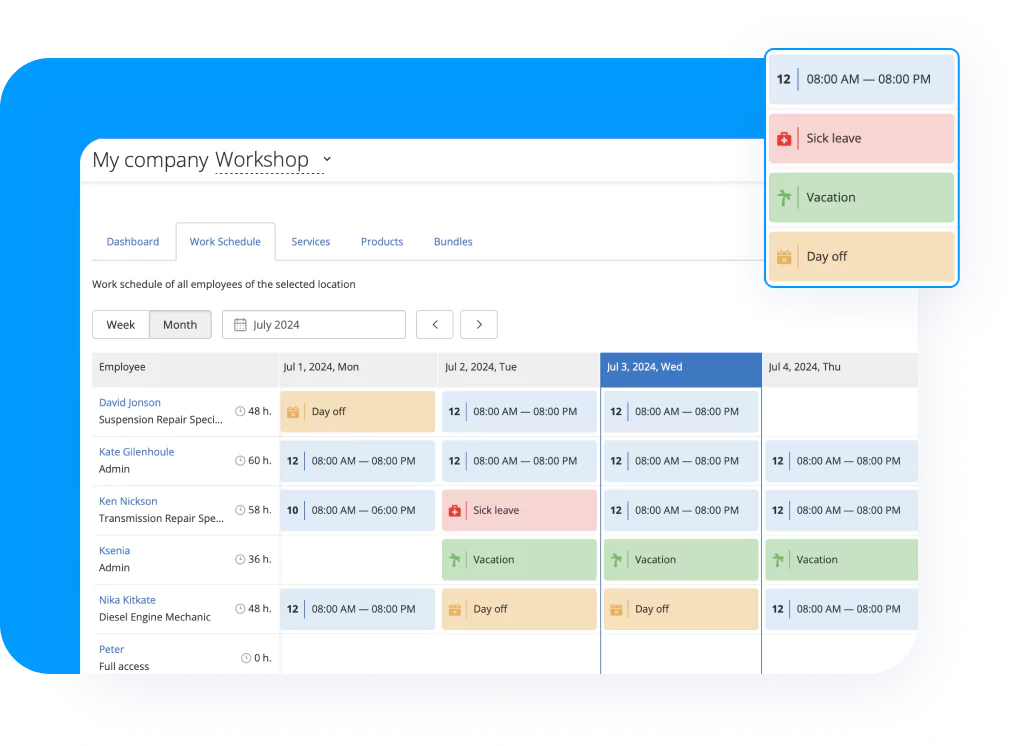 Employees’ Workload Balancing Employees’ Workload Balancing