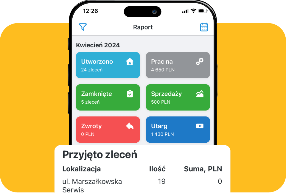View Analytics on Leads and Work Orders in a Convenient Format