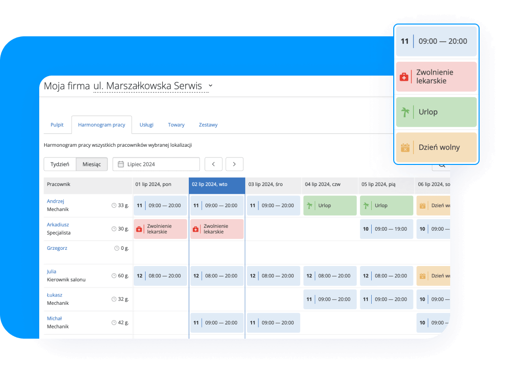 Employees’ Workload Balancing