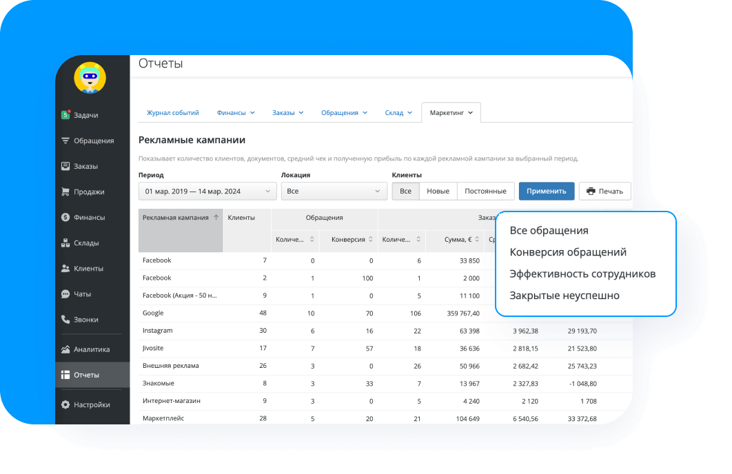 Оптимизируйте маркетинговый бюджет