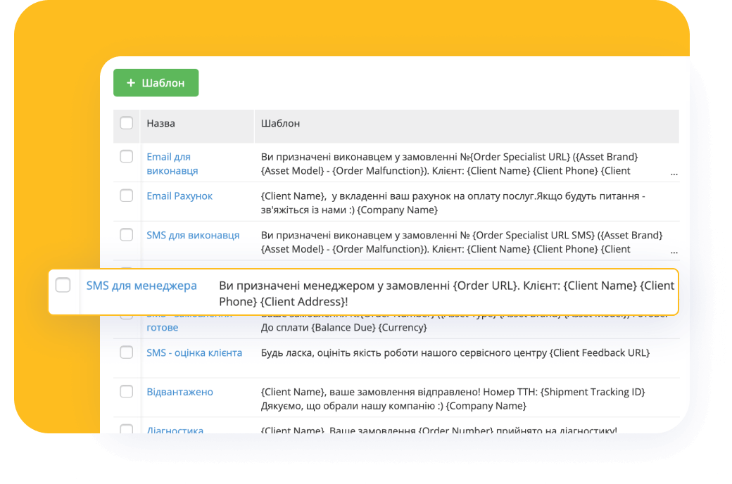 Оповіщення про зміни у замовленні