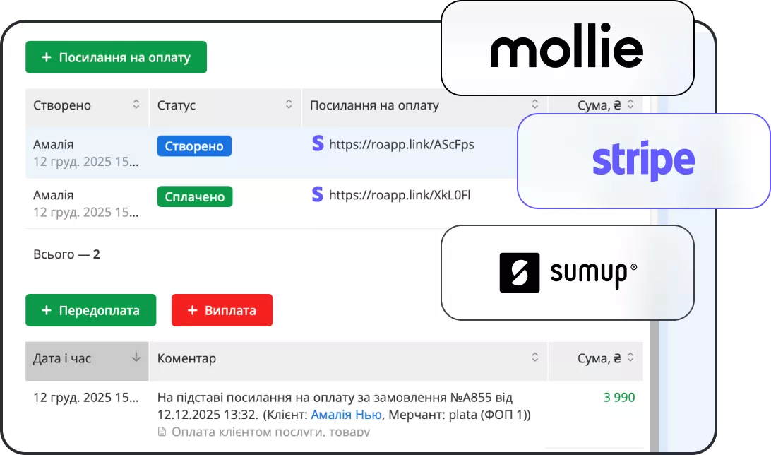 Ведіть облік фінансів і збільшуйте прибутки