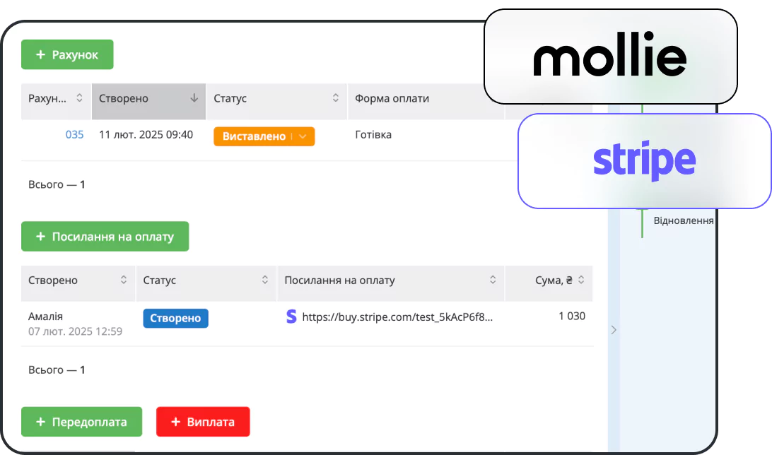 Ведіть облік фінансів і збільшуйте прибутки