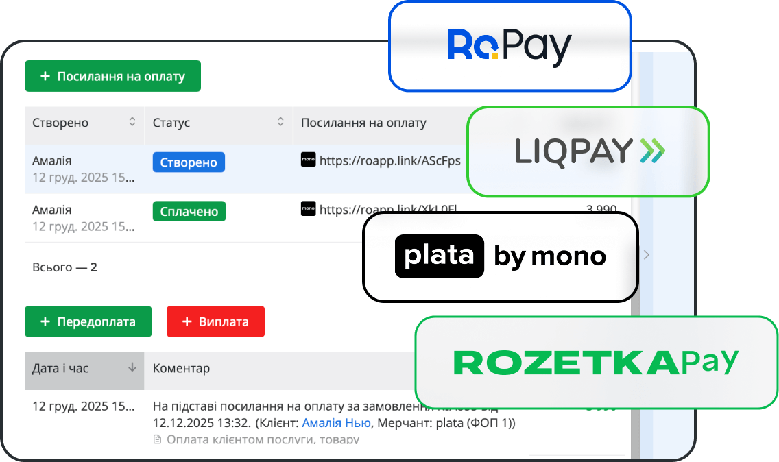 Прийом оплат і фінансова аналітика інтернет-магазину