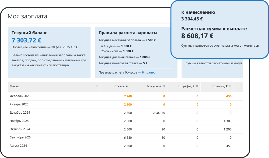 Доступ к расчету зарплаты для сотрудников