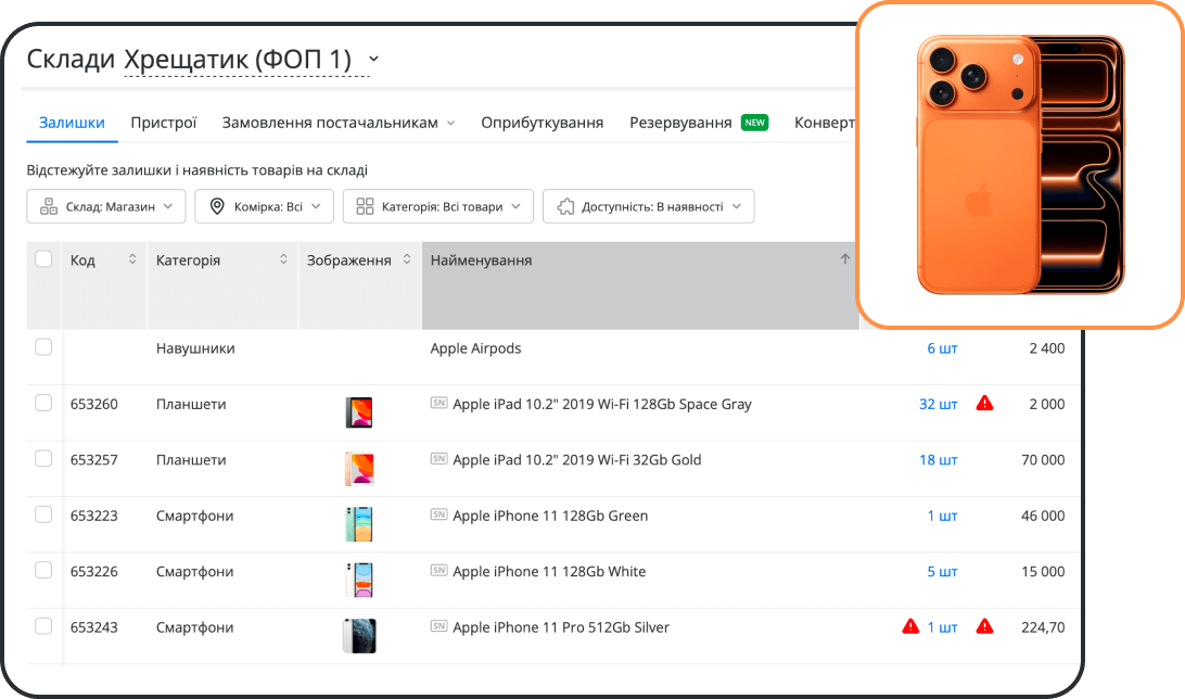 Комплексний складський облік у сервісному центрі