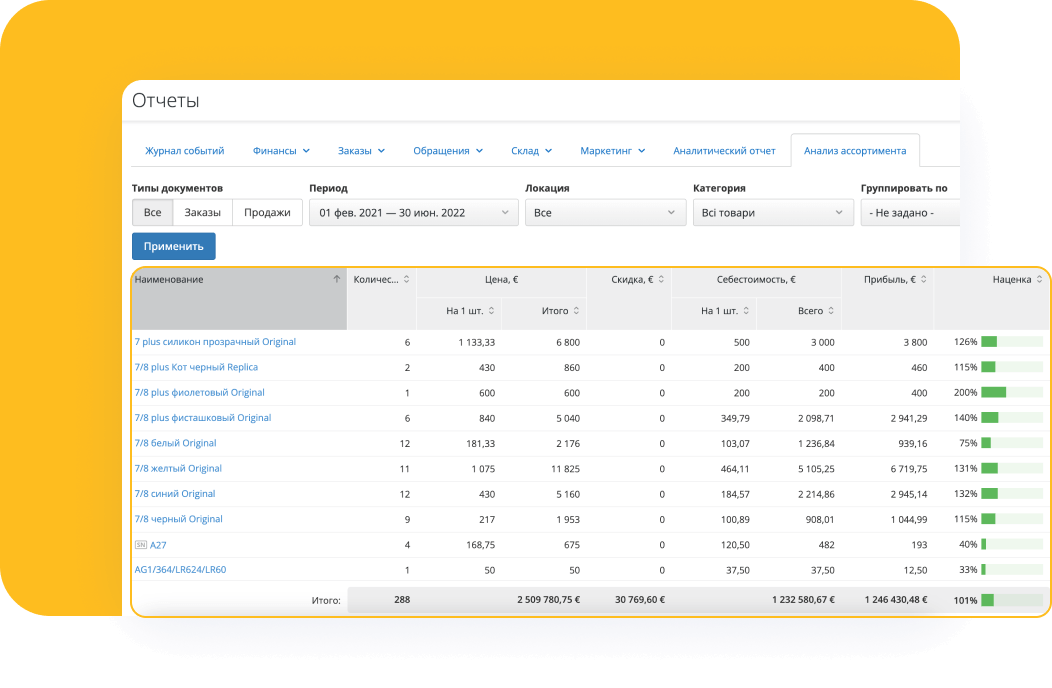 Дополнительные продажи