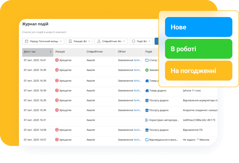Журнал подій