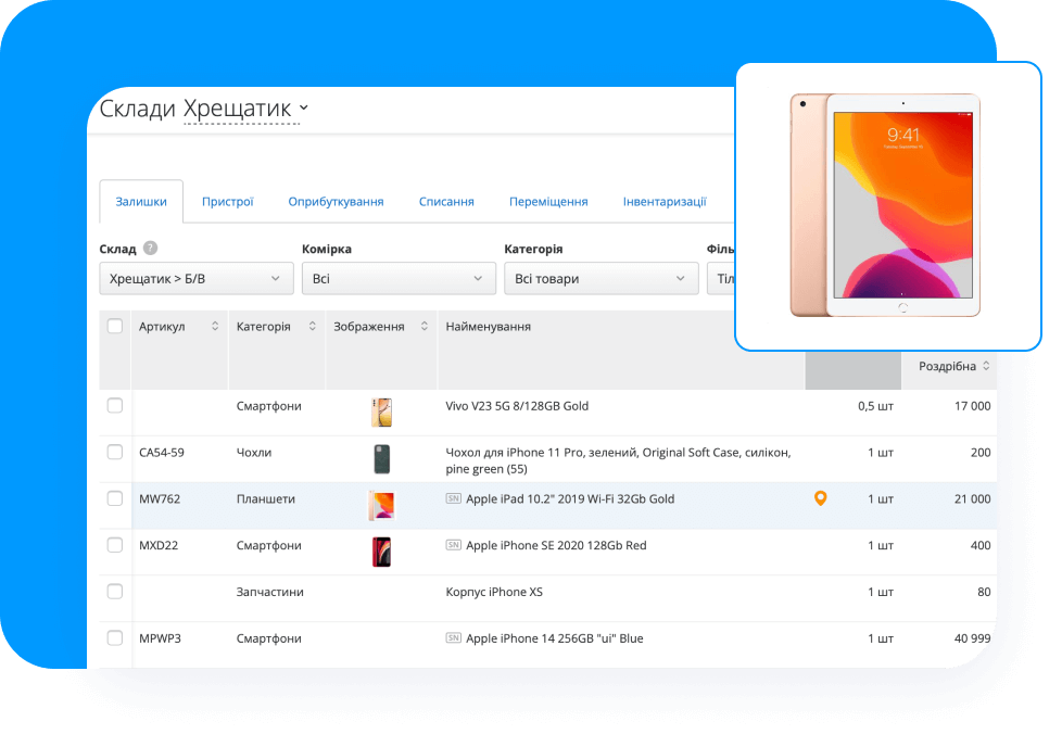 Ведіть облік обладнання