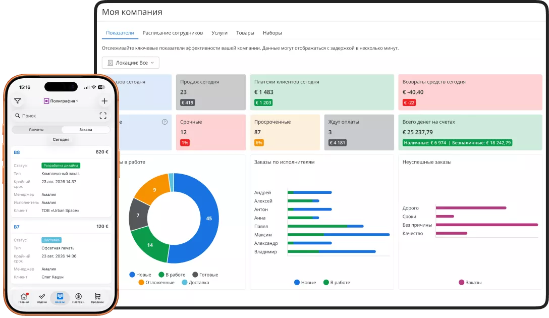 CRM для типографии подходит копицентрам, полиграфиям и сетям типографий
