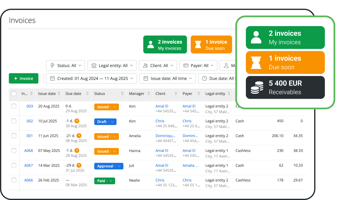 POS-Software mit Tools f&uuml;r Angebote, Rechnungen und Pakete