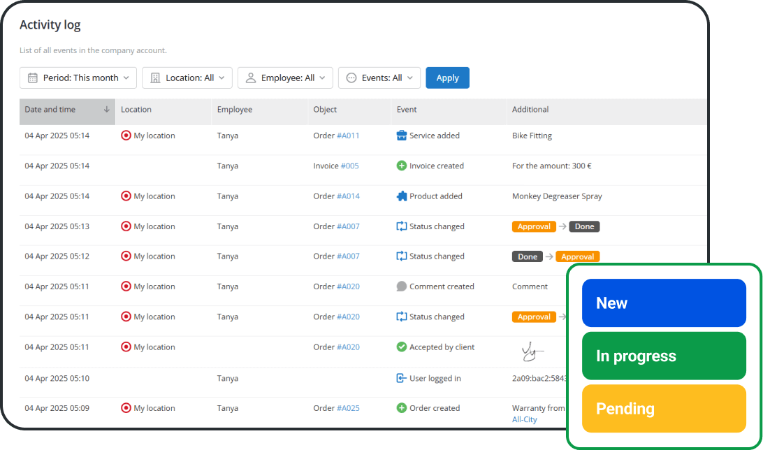 Workforce Management Workforce Management