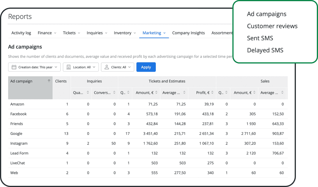 Realice un seguimiento del recorrido de su cliente