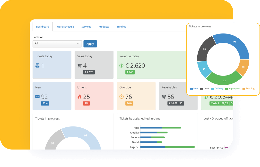 Sales Performance Management Software