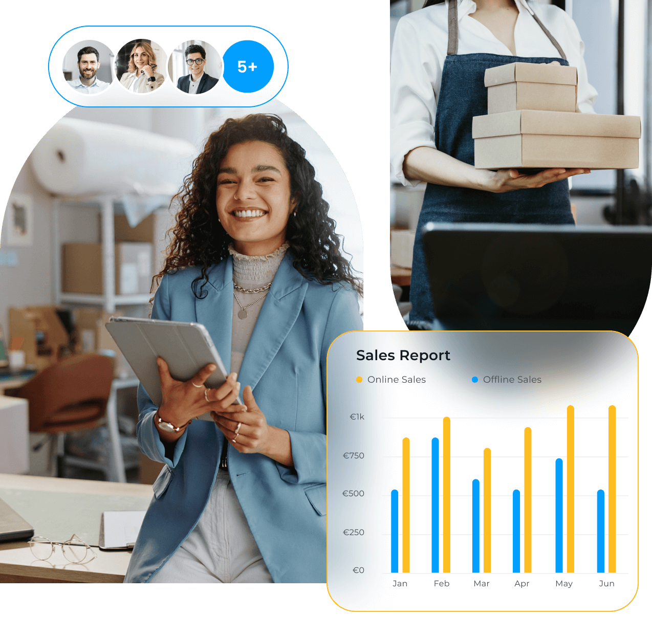 Sales Management Software