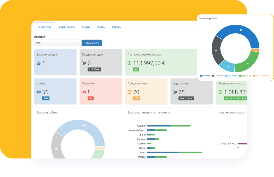 Детальные отчеты для анализа доходов и результатов продаж