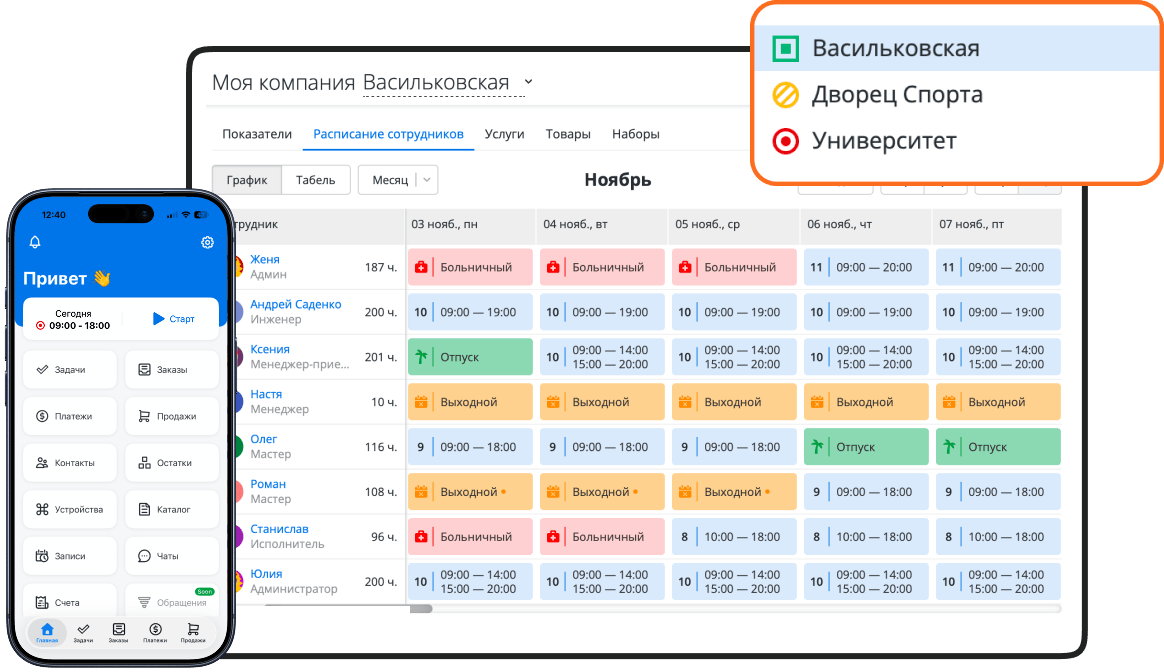 Почему вашему сервисному центру нужен RO App