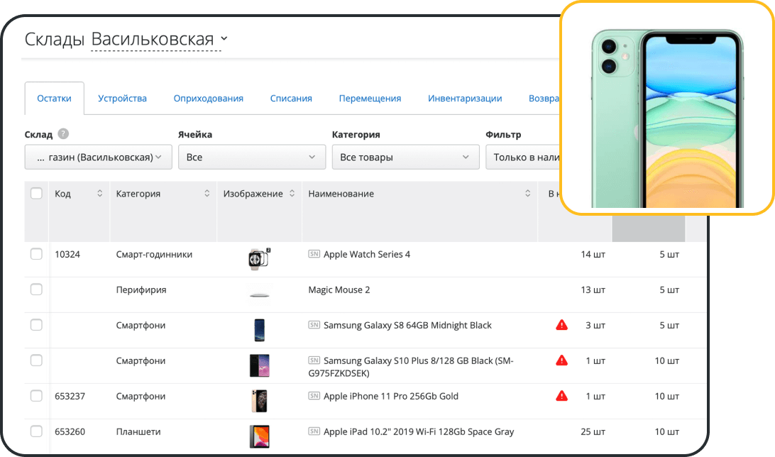 Комплексный складской учет в сервисном центре