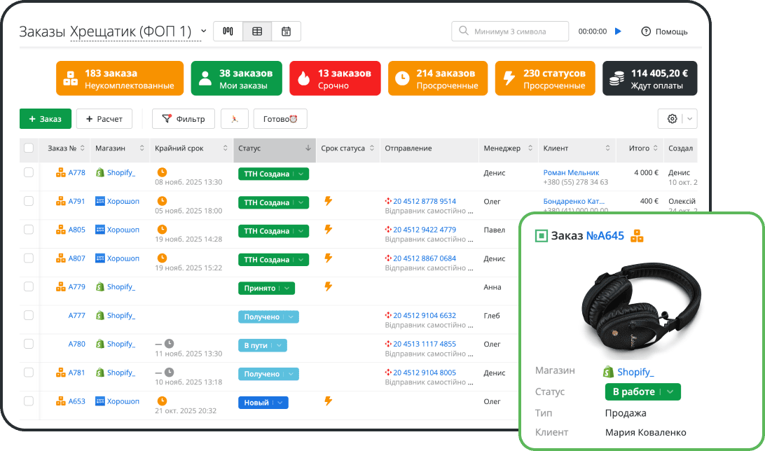 Контроль заказов с Shopify от обращения до оплаты