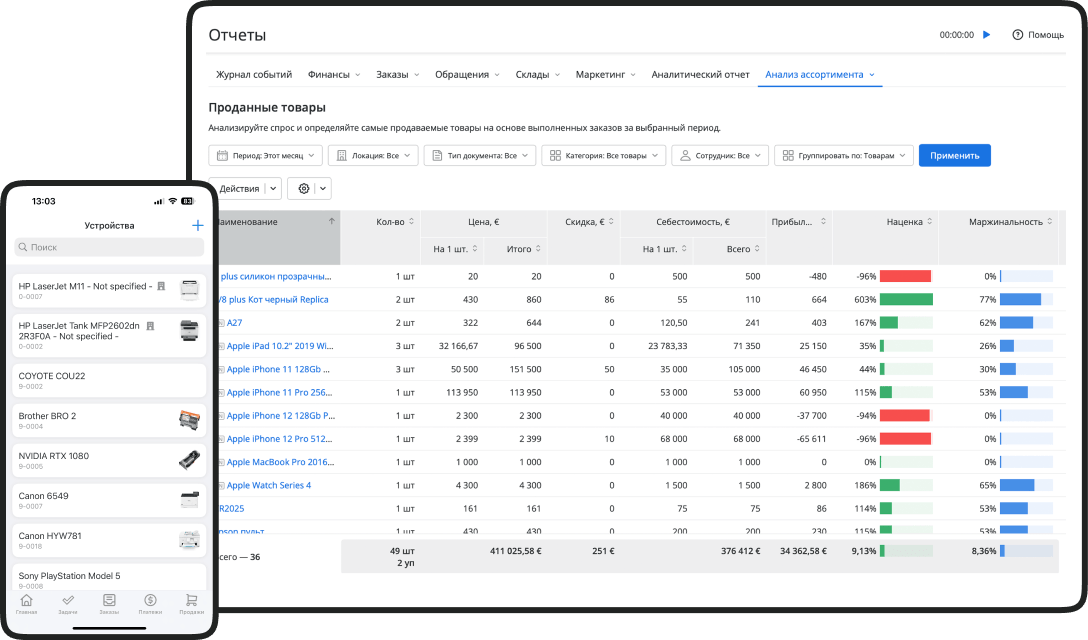 RO App &mdash; это больше, чем CRM система учета заказов
