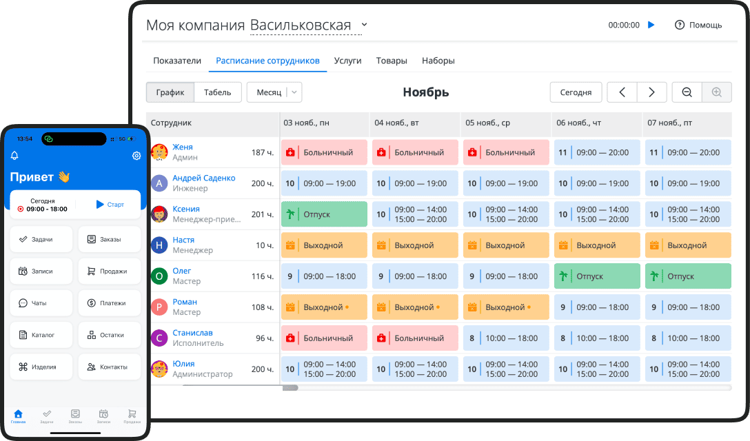 Итог. Почему RO App &mdash; оптимальная программа для составления графика работы
