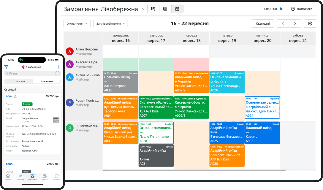 Висновок: чому RO App &mdash; оптимальна програма для компаній з обслуговування систем ОВіК