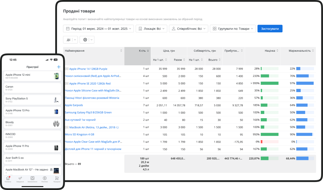 Переглядайте аналітику з лідів та замовлень