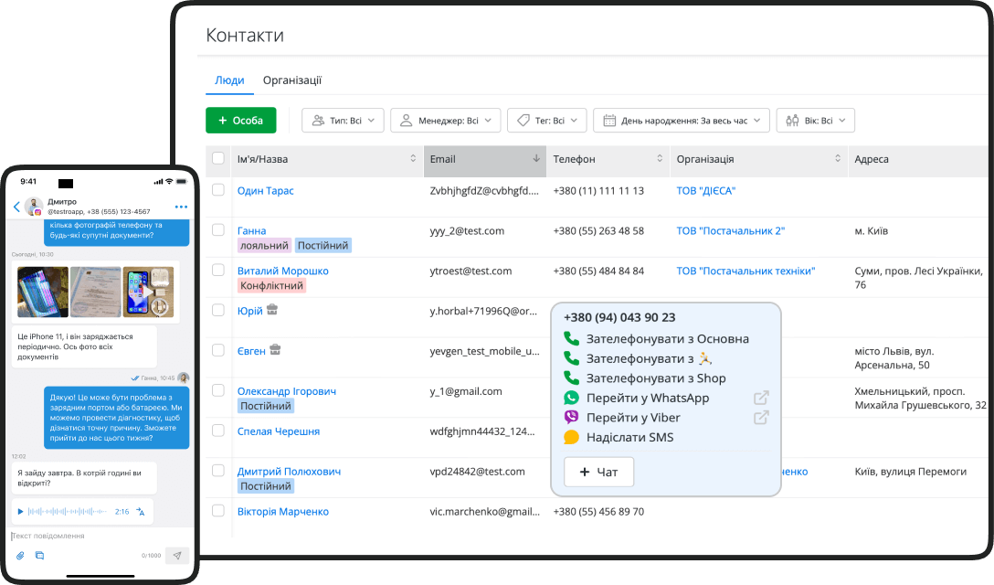 Підсумок. Чому CRM RO App підходить для роботи з месенджерами та соцмережами