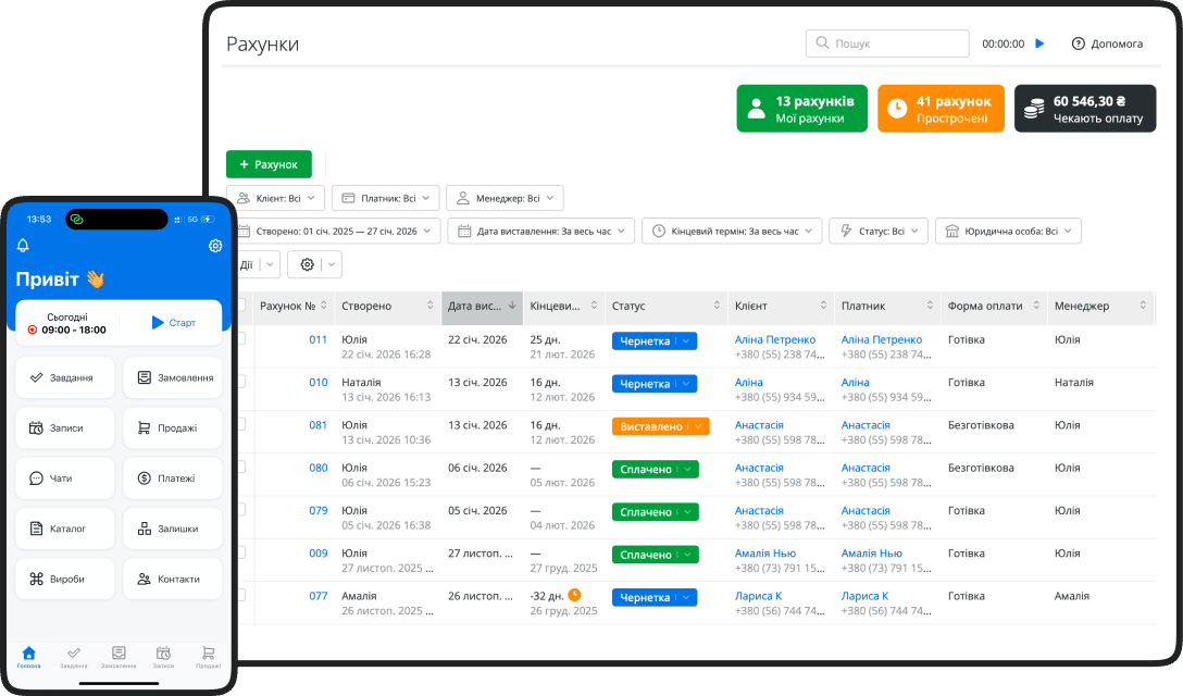 Підсумок. Чому RO App &mdash; оптимальна програма для виставлення рахунків