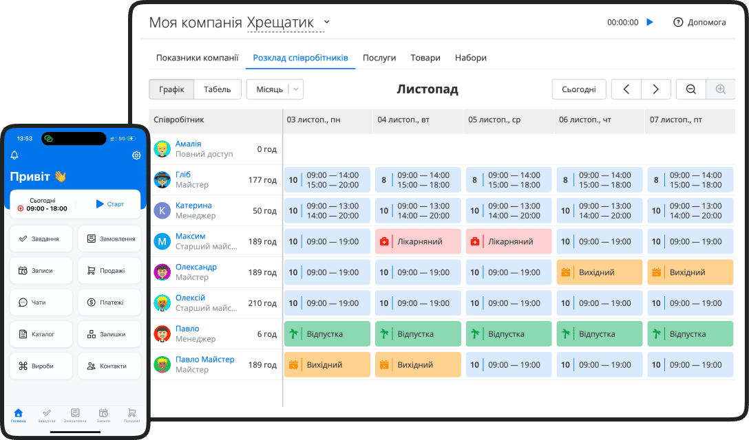 Підсумок. Чому RO App &mdash; оптимальна програма для складання графіку роботи