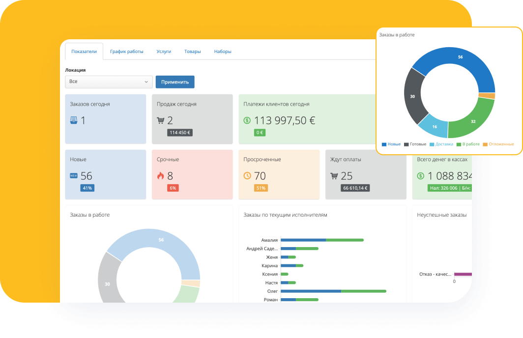 Генерируйте подробные управленческие отчеты
