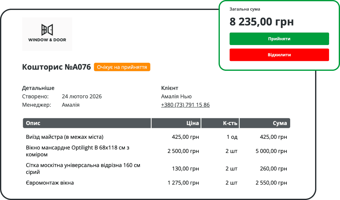 Створюйте кошториси, щоб уникати суперечок