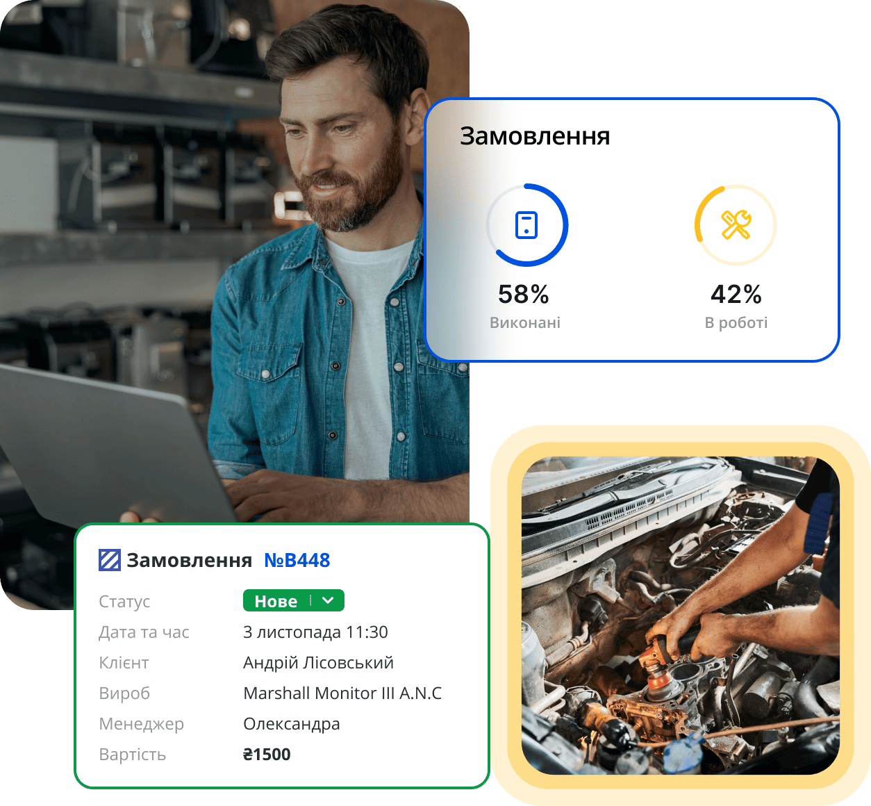 Система для управління замовленнями