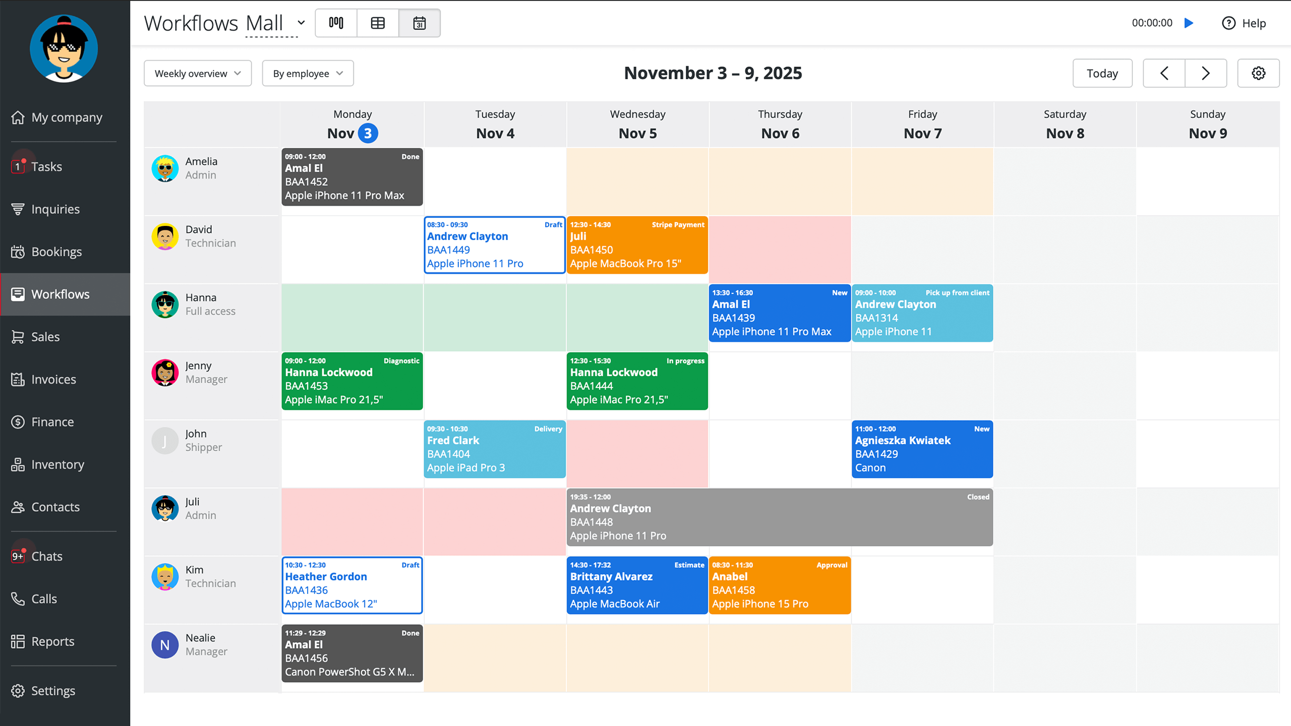 Captura de pantalla de la pestaña Recursos en RO App