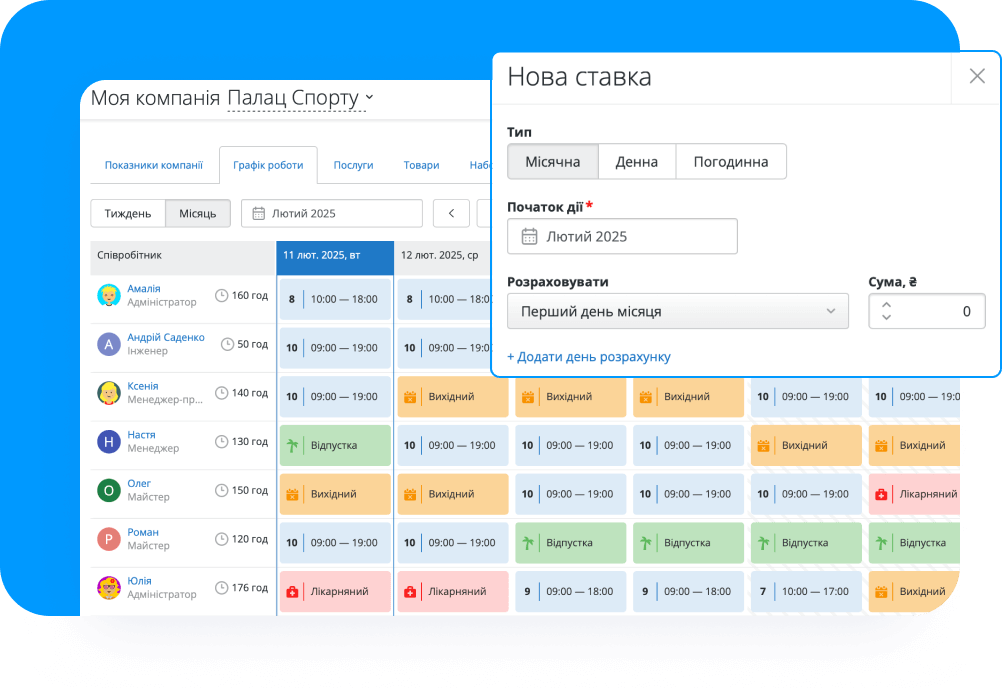 Точний облік робочого часу і розрахунок зарплати