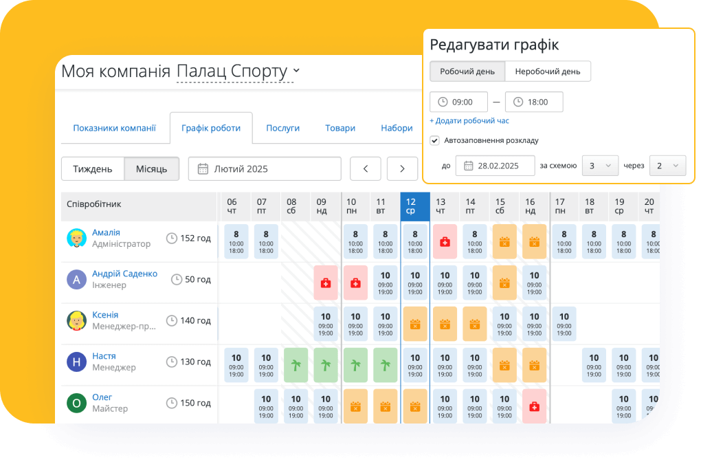 Створюйте наочний план роботи команди