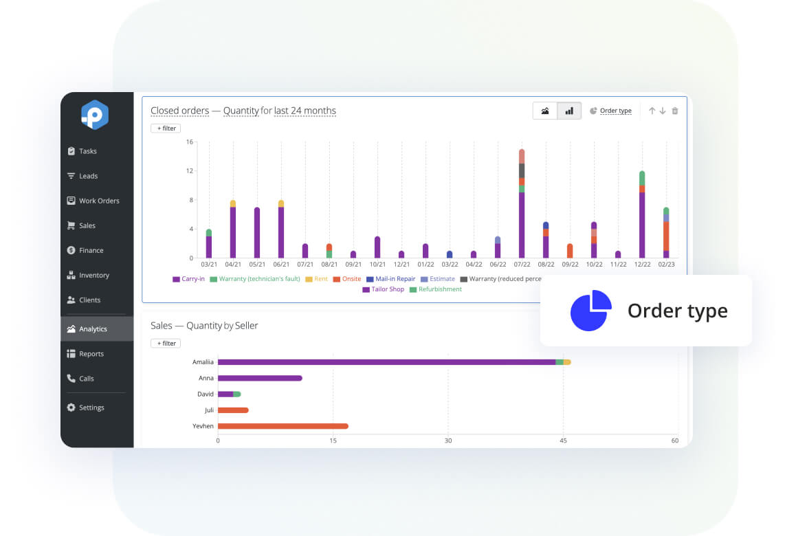 Company Insights Report
