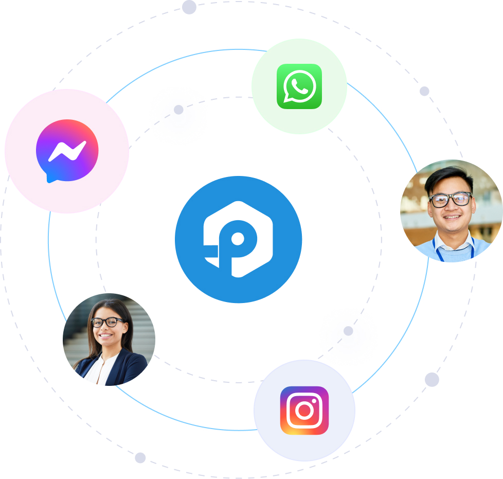 Database of Customers