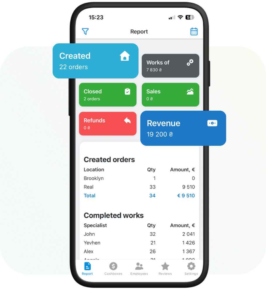 Orderry Business Insights Mobile App