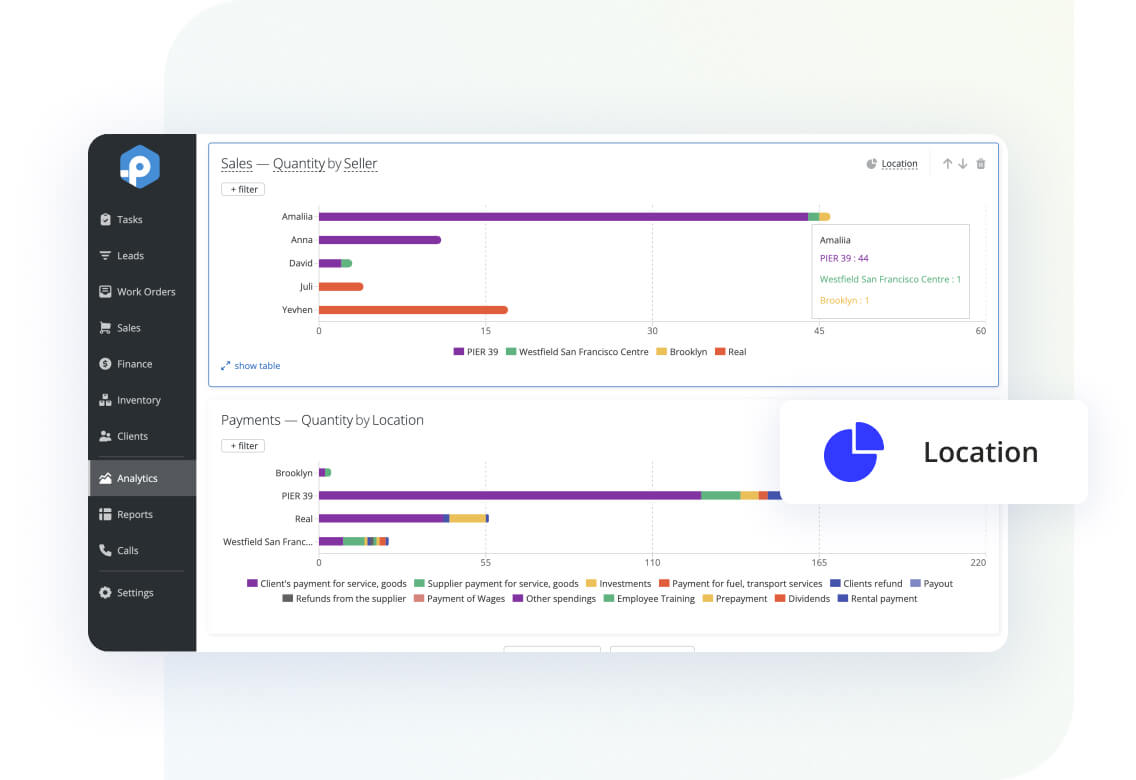 The Company Insights report