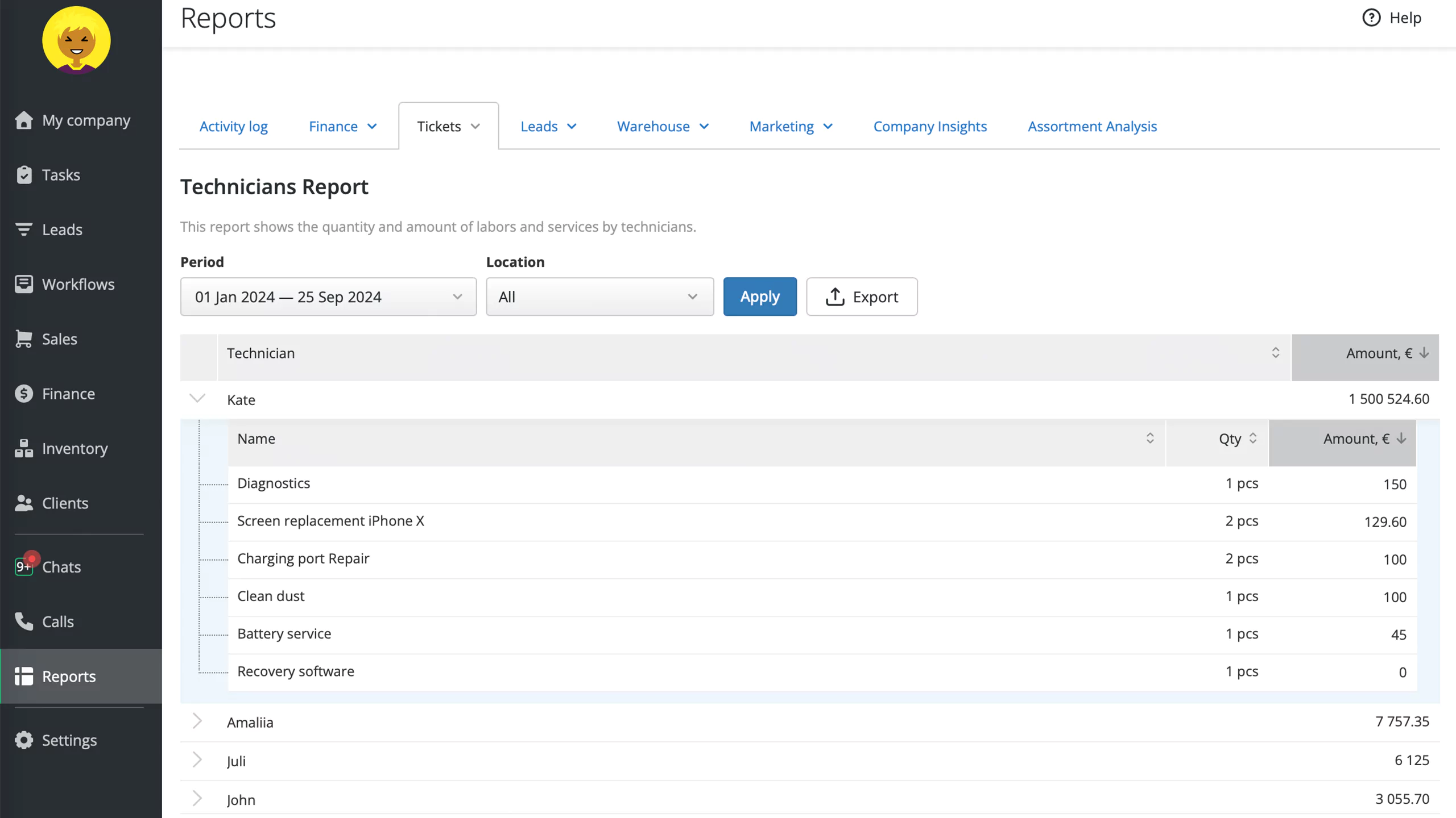 Technician performance report in RO App