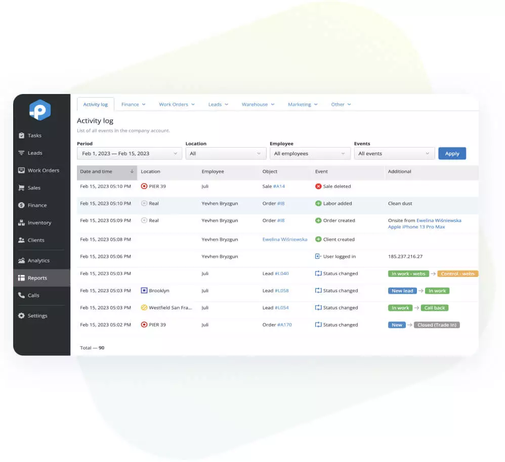 Workforce Management Workforce Management