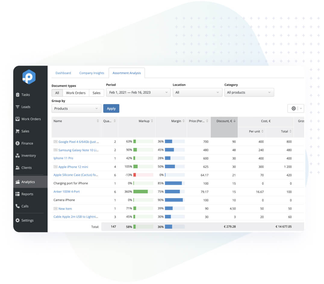 Organizing Inventories
