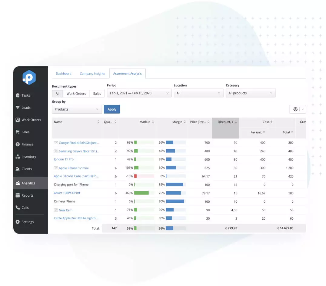 Organizing Inventories Organizing Inventories
