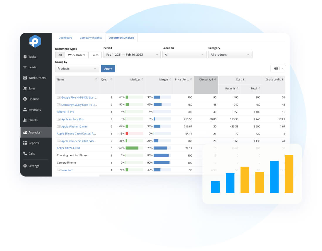 Attractive Product Assortment