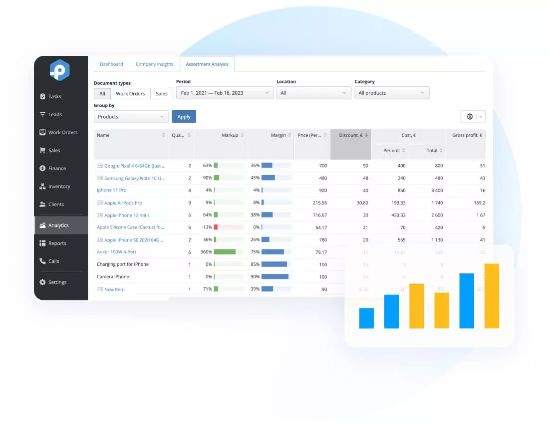 Attractive Product Assortment Attractive Product Assortment