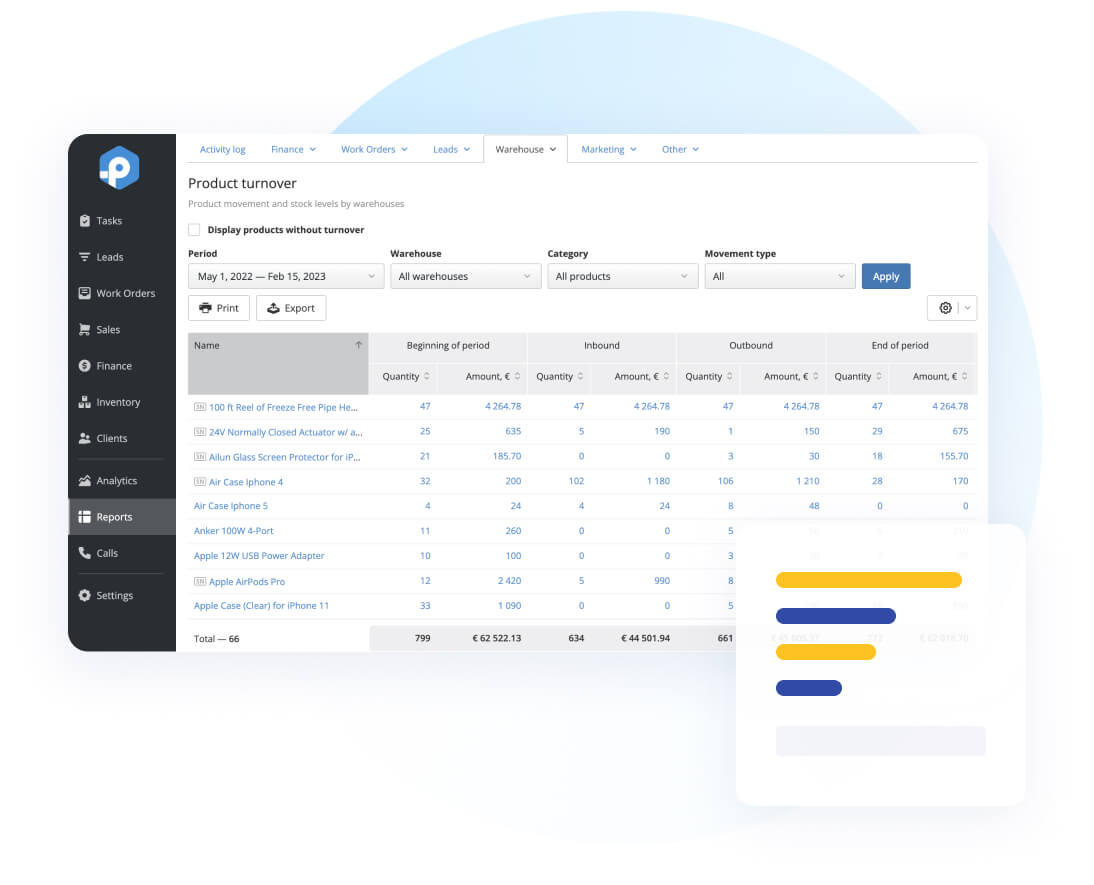 Advanced Reporting for Controlling Inventories